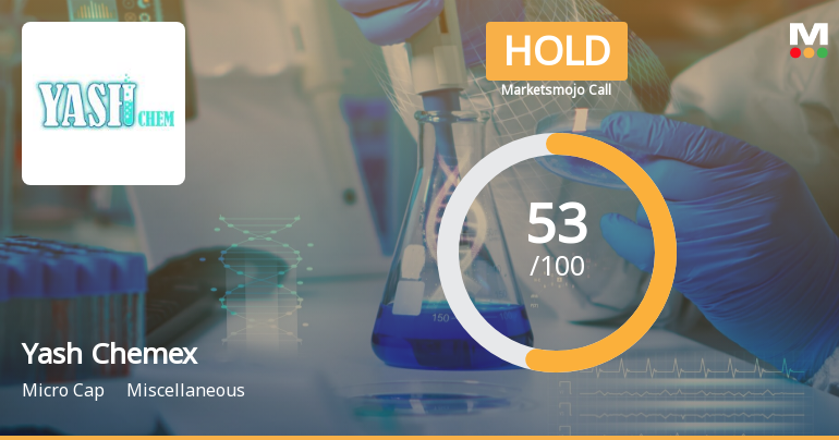 Yash Chemex Ltd is Rated Hold