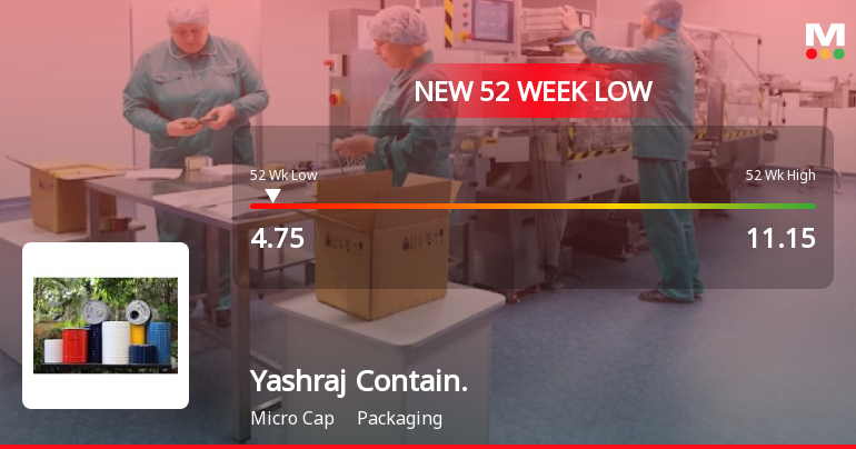 Yashraj Containeurs Ltd Falls to 52-Week Low of Rs.4.75