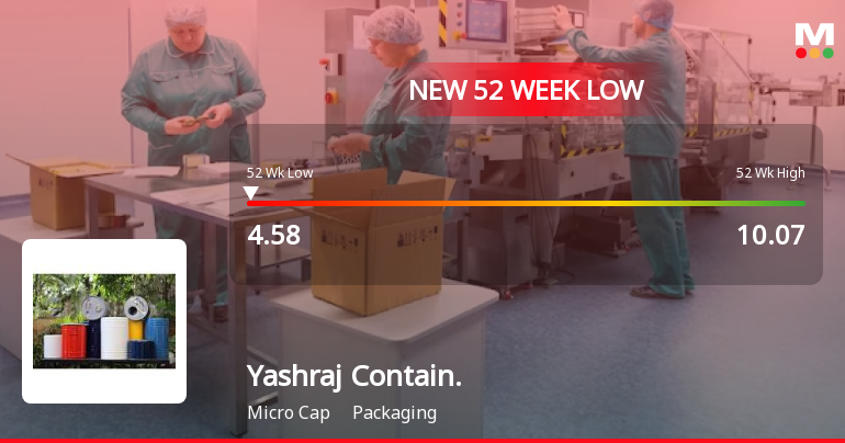 Yashraj Containeurs Ltd Stock Falls to 52-Week Low of Rs.4.58