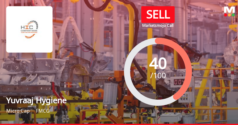 Yuvraaj Hygiene Products Ltd is Rated Sell