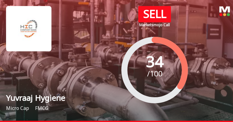 Yuvraaj Hygiene Products Ltd is Rated Sell