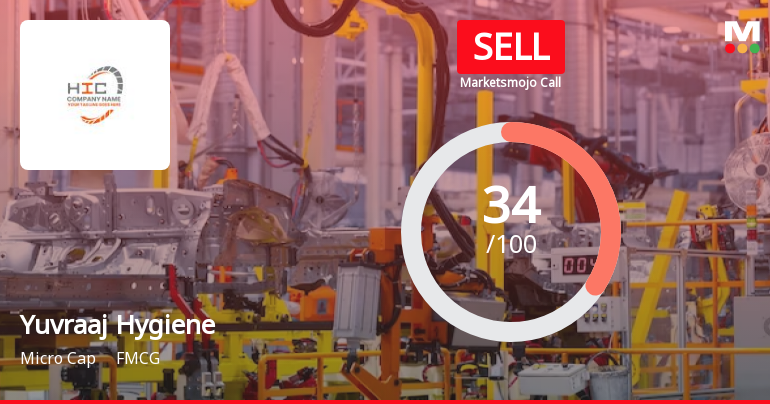 Yuvraaj Hygiene Products Ltd is Rated Sell