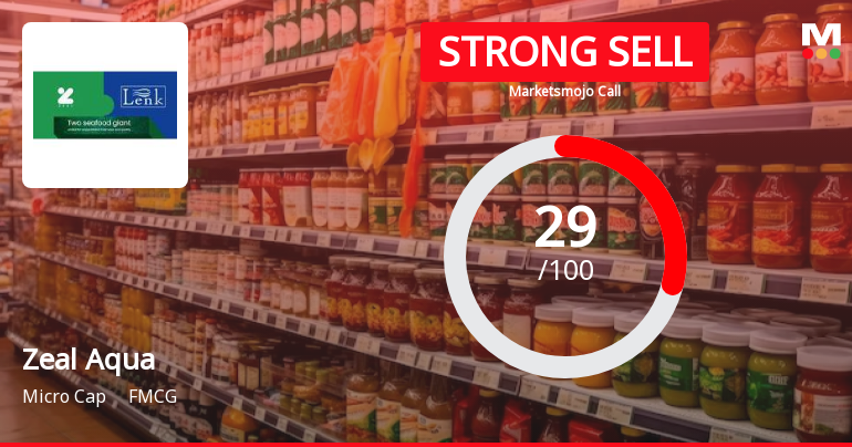 Zeal Aqua Ltd Downgraded to Strong Sell Amid Mixed Financial and Valuation Signals