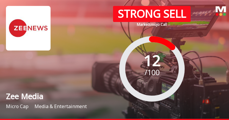Zee Media Corporation Ltd is Rated Strong Sell