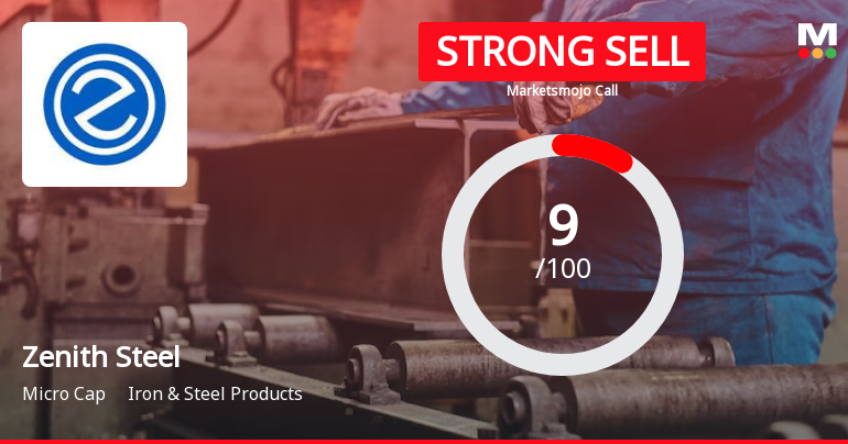 Zenith Steel Pipes & Industries Ltd is Rated Strong Sell