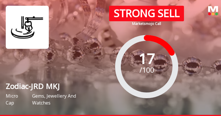 Zodiac-JRD-MKJ Ltd is Rated Strong Sell