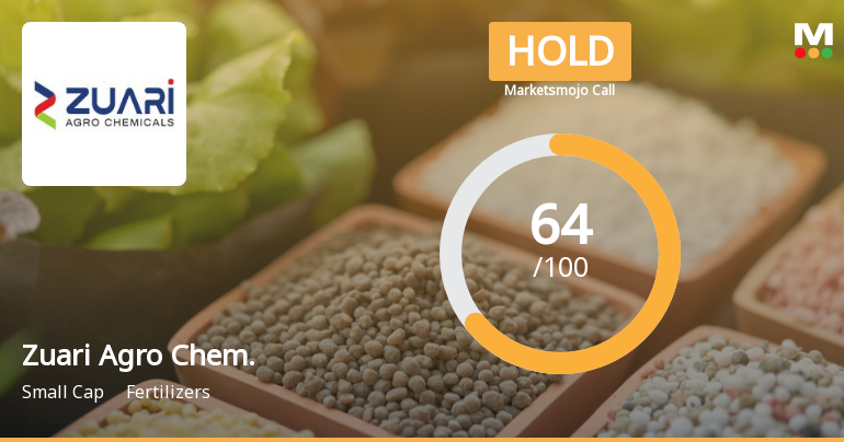 Zuari Agro Chemicals Ltd Downgraded to Hold Amid Mixed Technical and Valuation Signals