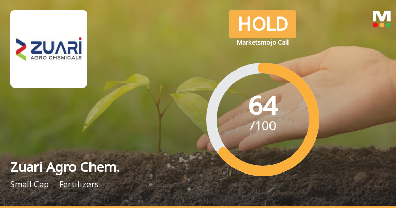 Zuari Agro Chemicals Ltd is Rated Hold