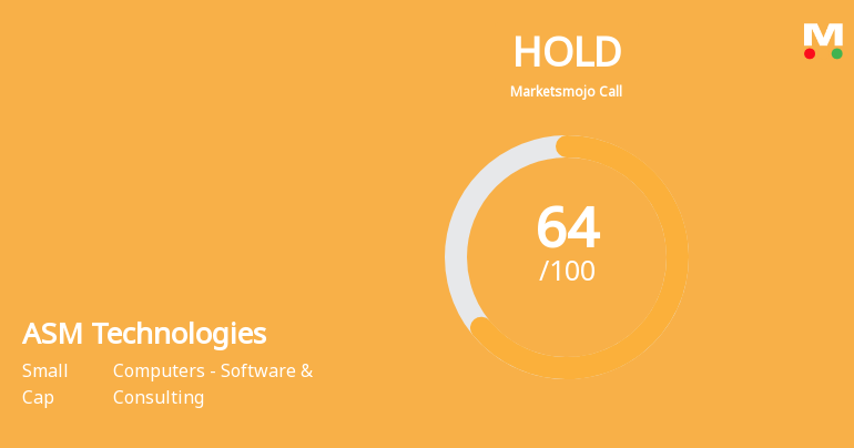 ASM Technologies Ltd is Rated Hold by MarketsMOJO