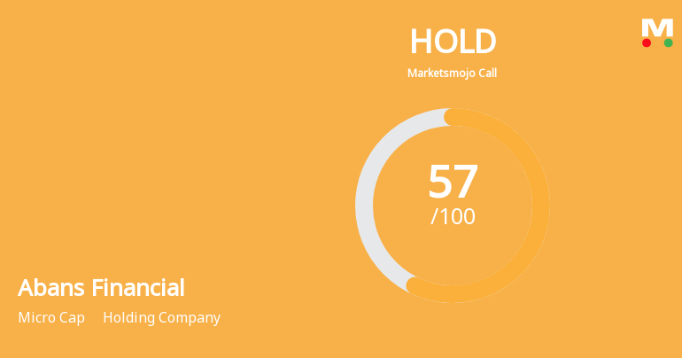 Abans Financial Services Ltd is Rated Hold
