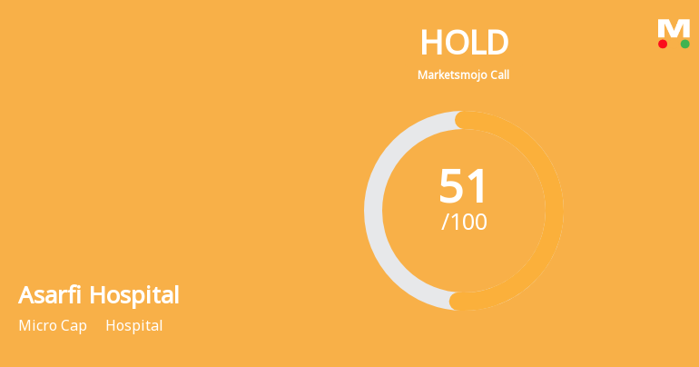 Asarfi Hospital Ltd is Rated Hold