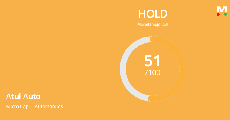 Atul Auto Ltd is Rated Hold by MarketsMOJO