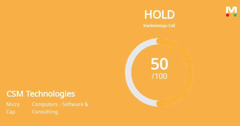 CSM Technologies Ltd is Rated Hold by MarketsMOJO