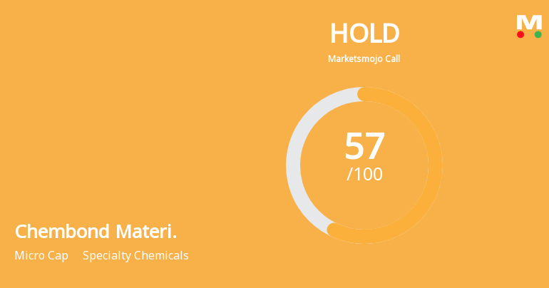 Chembond Material Technologies Ltd is Rated Hold