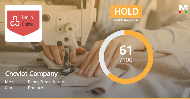 Cheviot Company Ltd is Rated Hold by MarketsMOJO