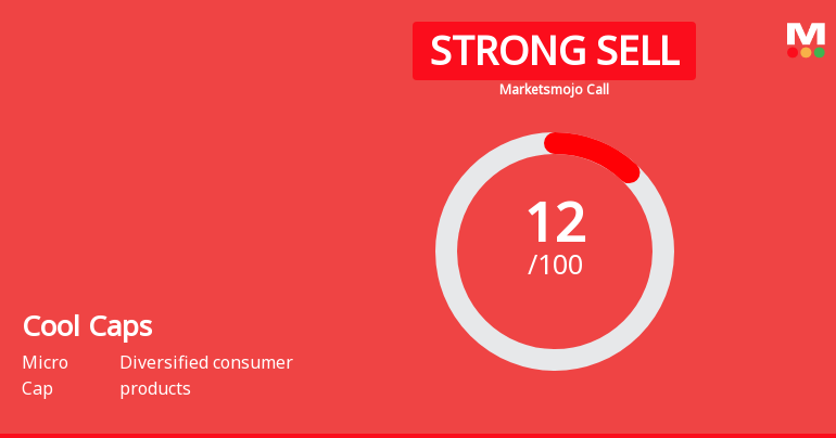 Cool Caps Industries Ltd is Rated Strong Sell