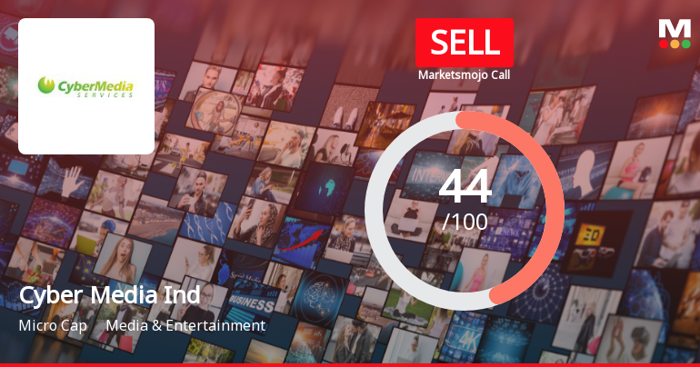 Cyber Media (India) Ltd Downgraded to Sell Amid Mixed Financial and Technical Signals