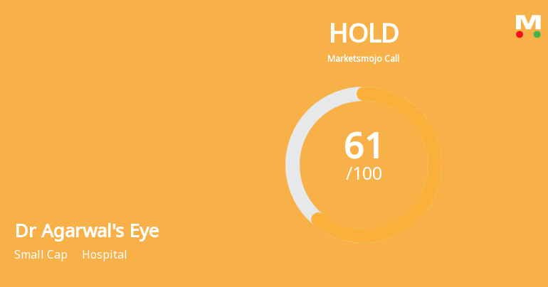 Dr Agarwals Eye Hospital Ltd is Rated Hold