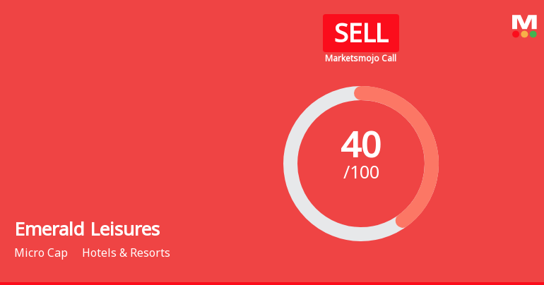 Emerald Leisures Ltd is Rated Sell