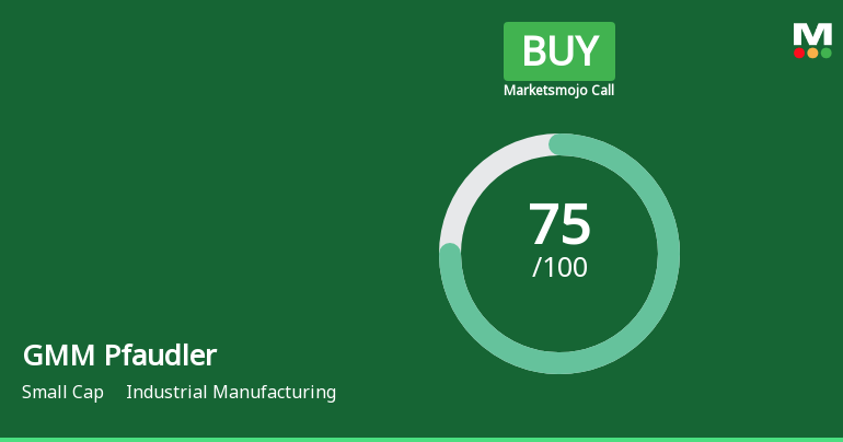 GMM Pfaudler Ltd is Rated Buy by MarketsMOJO