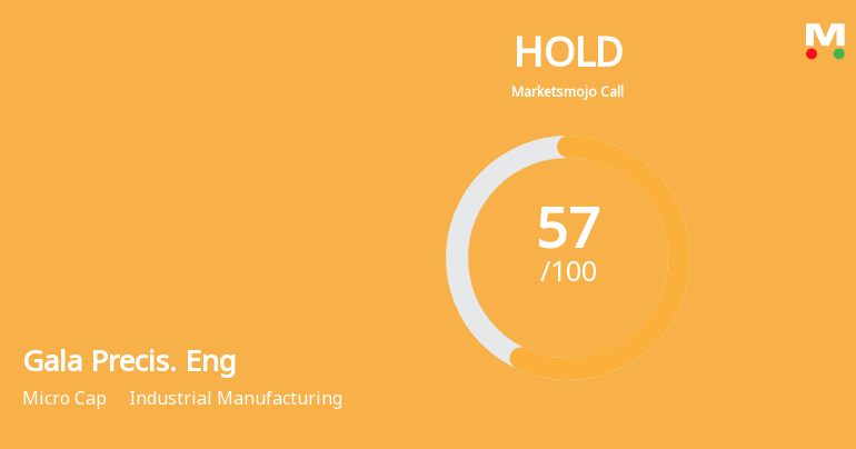 Gala Precision Engineering Ltd is Rated Hold
