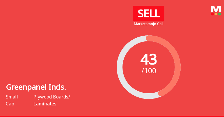 Greenpanel Industries Ltd is Rated Sell