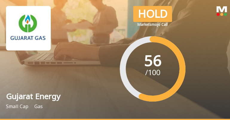 Gujarat Energy Ltd is Rated Hold by MarketsMOJO
