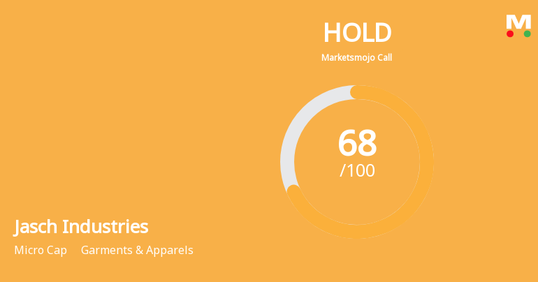 Jasch Industries Ltd is Rated Hold