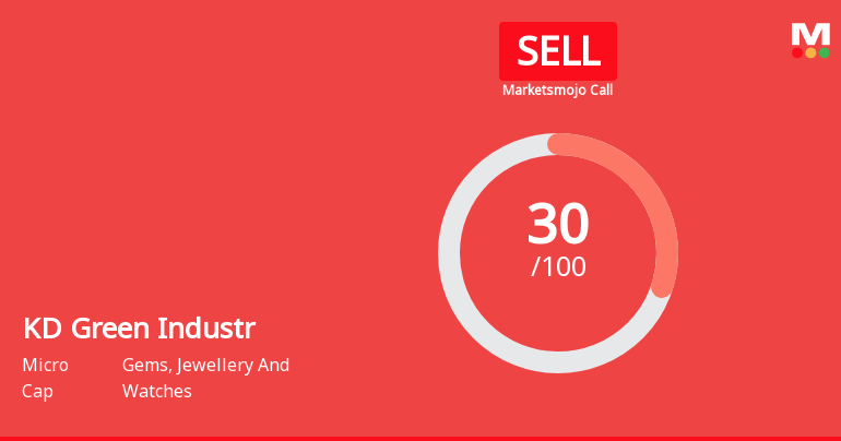 KD Green Industries Ltd is Rated Sell