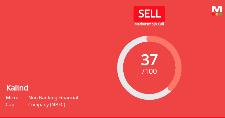 Kalind Ltd is Rated Sell
