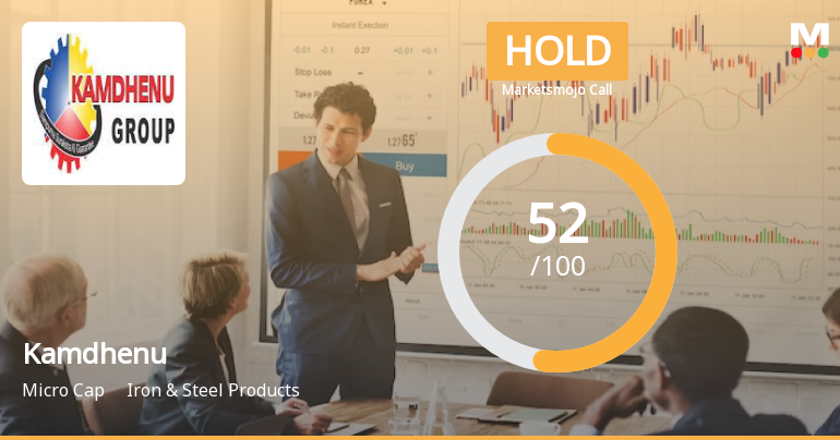 Kamdhenu Ltd is Rated Hold by MarketsMOJO