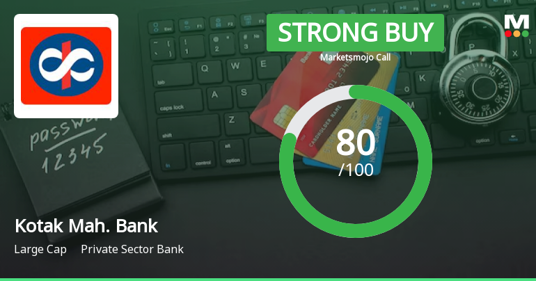 Kotak Mahindra Bank Upgraded to Strong Buy on Robust Technicals and Financials