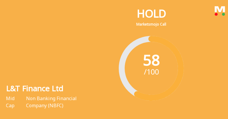 L&T Finance Ltd is Rated Hold by MarketsMOJO