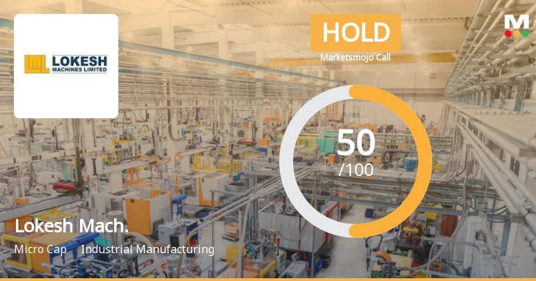 Lokesh Machines Ltd Upgraded to Hold as Technicals and Financials Improve