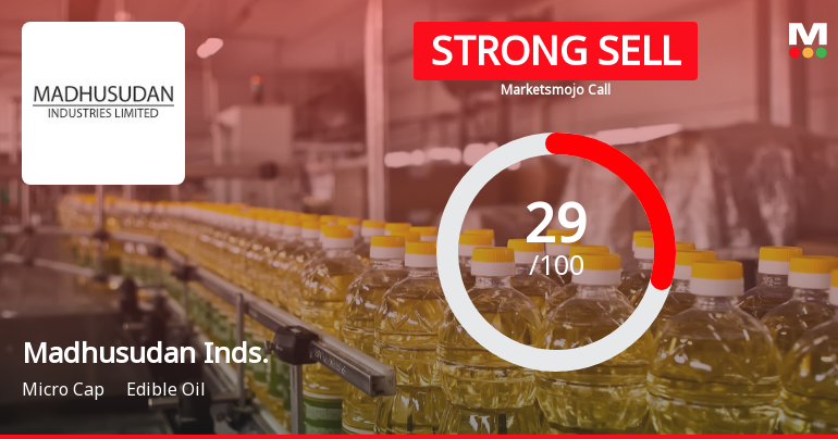 Madhusudan Industries Downgraded to Strong Sell Amid Weak Fundamentals and Technical Setbacks