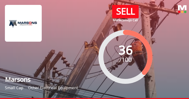 Marsons Ltd is Rated Sell by MarketsMOJO