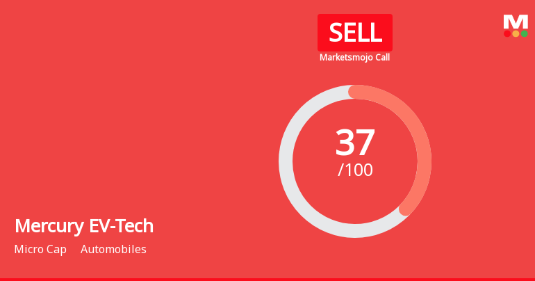 Mercury EV-Tech Ltd is Rated Sell