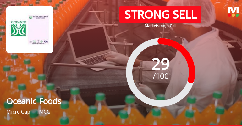 Oceanic Foods Ltd Downgraded to Strong Sell Amid Mixed Financial and Valuation Signals