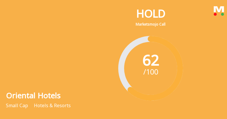 Oriental Hotels Ltd is Rated Hold