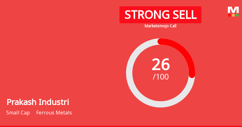 Prakash Industries Ltd is Rated Strong Sell