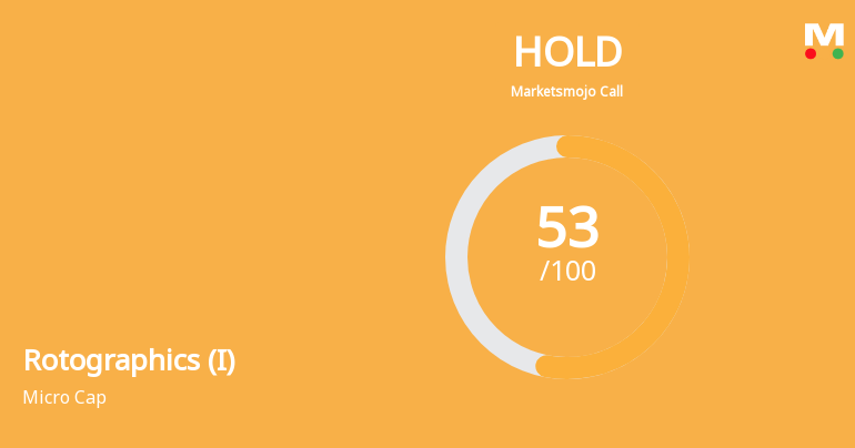 Rotographics (India) Ltd is Rated Hold by MarketsMOJO