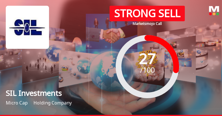 SIL Investments Ltd Downgraded to Strong Sell Amid Weak Fundamentals and Bearish Technicals
