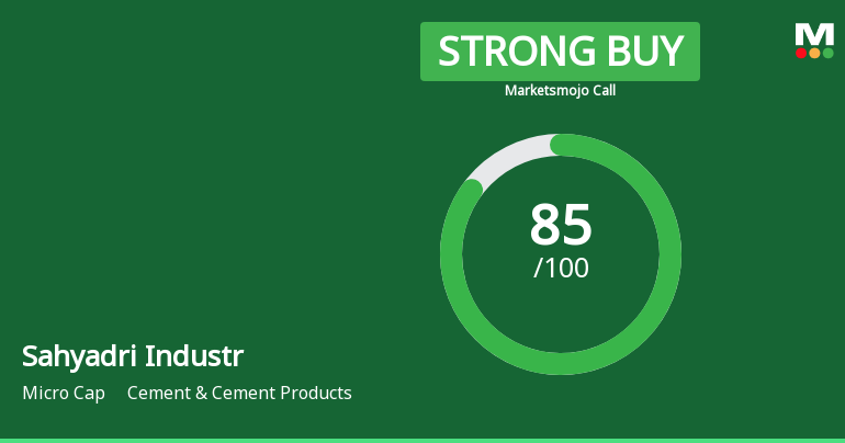 Sahyadri Industries Ltd is Rated Strong Buy