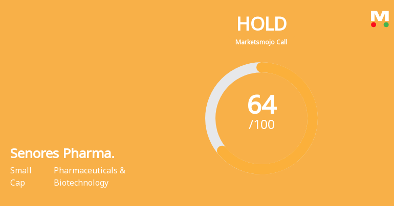 Senores Pharmaceuticals Ltd is Rated Hold