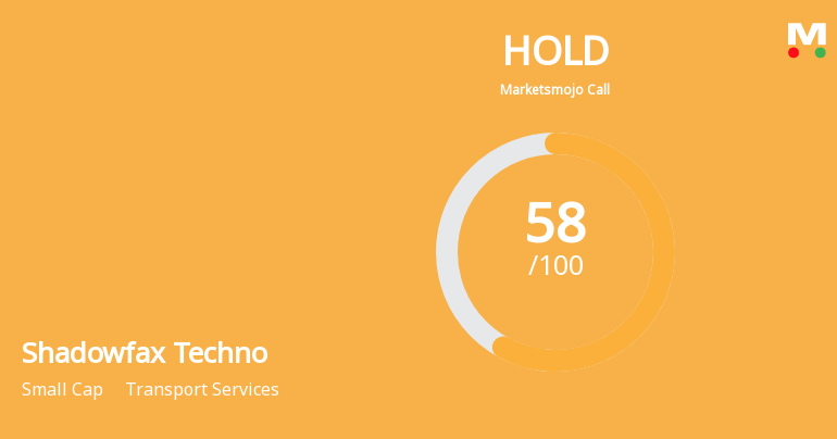 Shadowfax Technologies Ltd is Rated Hold by MarketsMOJO
