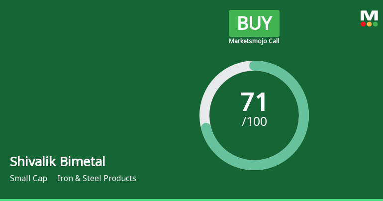 Shivalik Bimetal Controls Ltd is Rated Buy