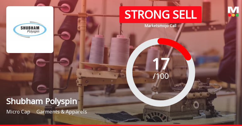 Shubham Polyspin Ltd is Rated Strong Sell