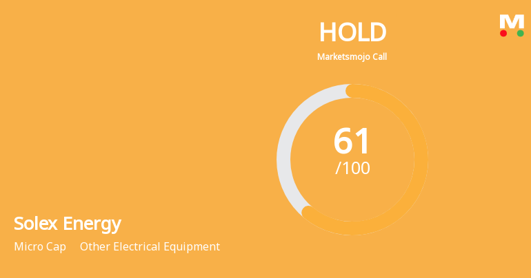 Solex Energy Ltd is Rated Hold by MarketsMOJO