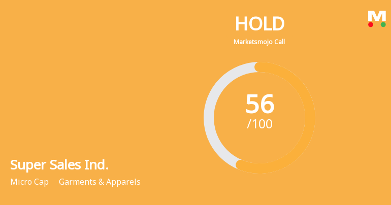 Super Sales India Ltd is Rated Hold