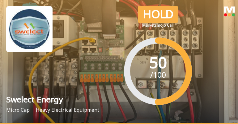 Swelect Energy Systems Ltd Upgraded to Hold on Technical and Valuation Improvements